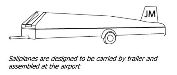 Trailer Sailplane